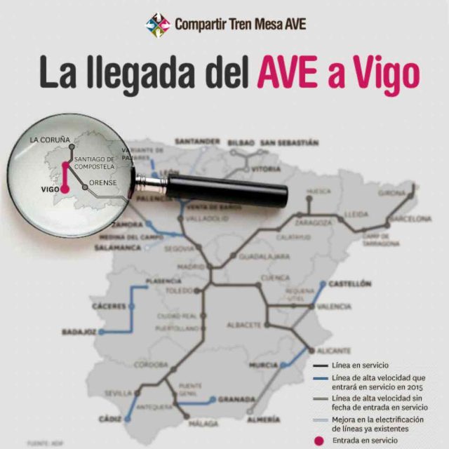 La llegada del AVE a Vigo en la estación de Urzáiz.